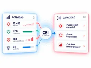 CRI_Actividad_Capacidad_Widefense_optimizado