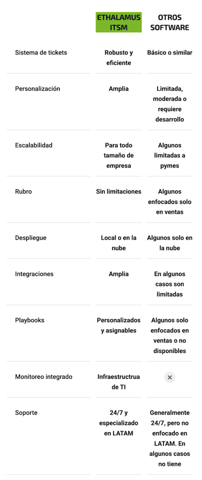 helpdesk